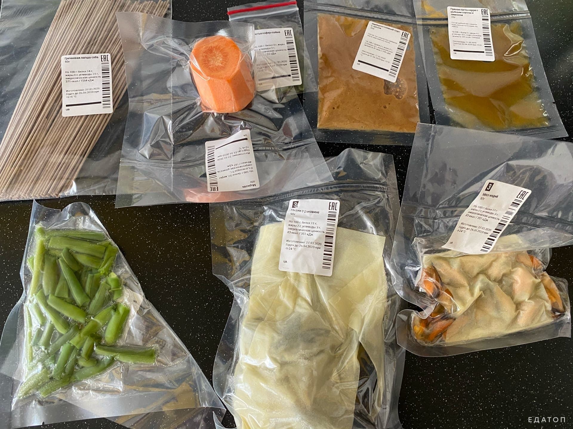 Доставка продуктов с рецептами