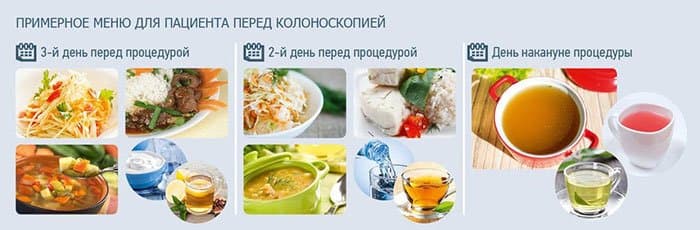 Примерное меню.