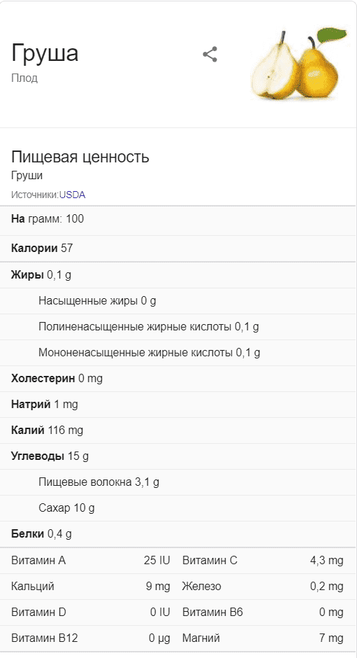 Пищевая ценность груши