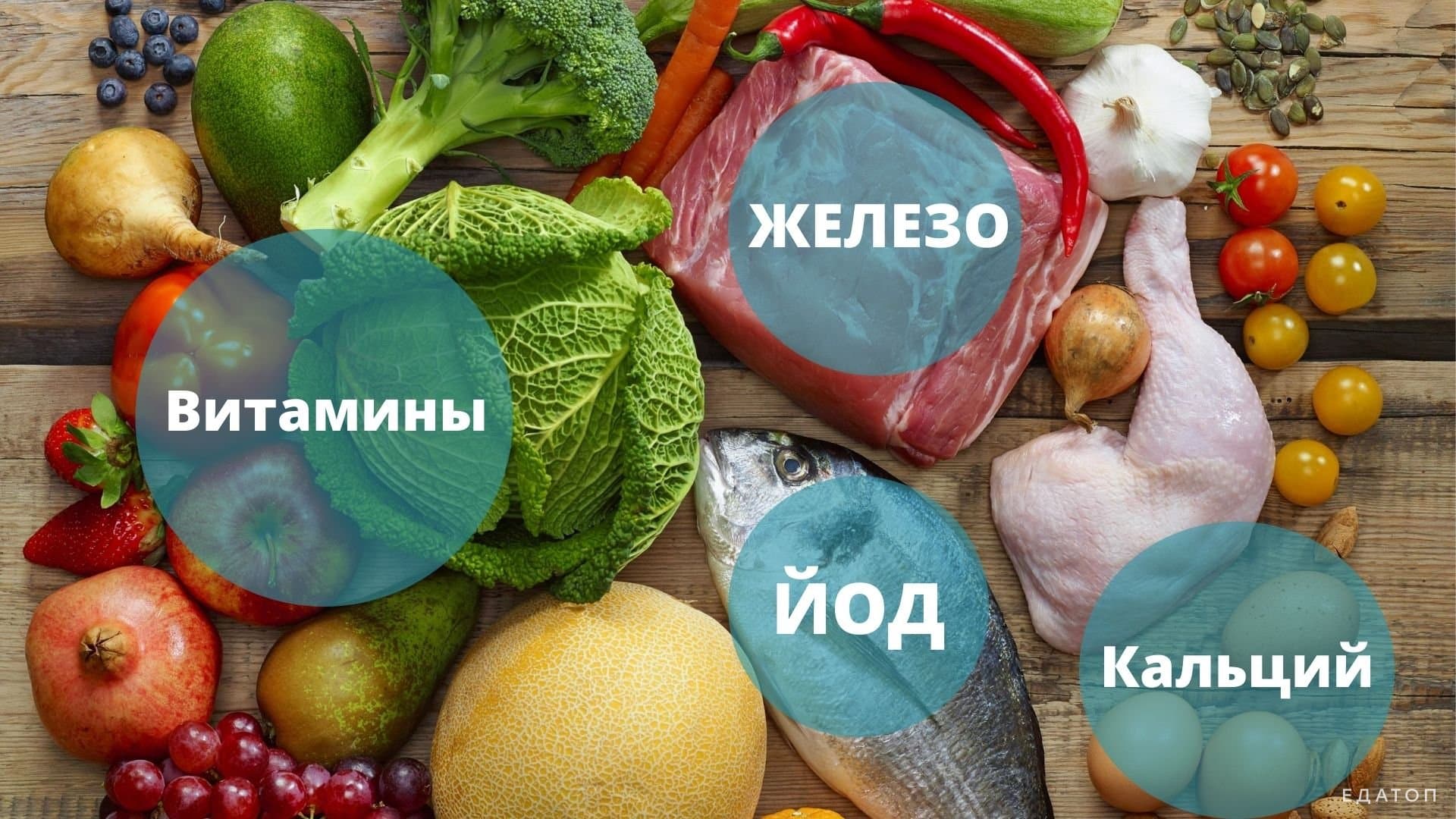 Витамины и минералы в продуктах.