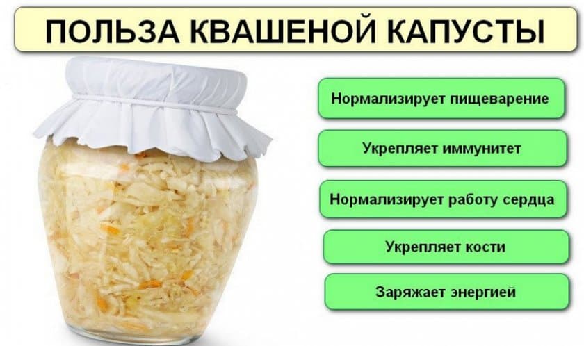Квашеная капуста обладает множеством полезных свойств для организма человека.