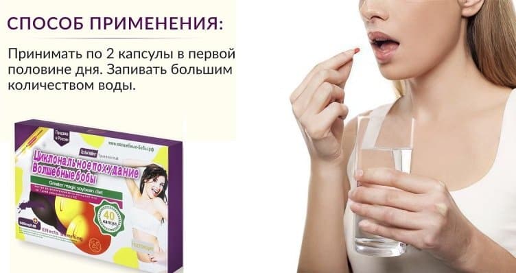 Схема приема препарата.