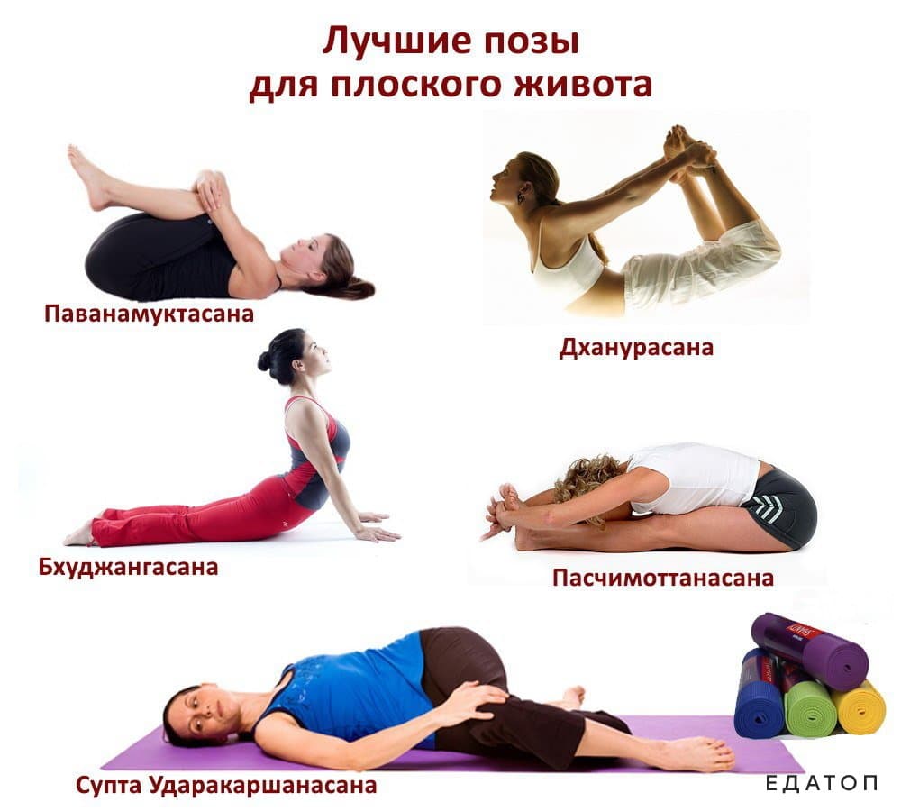 Упражнения для живота.