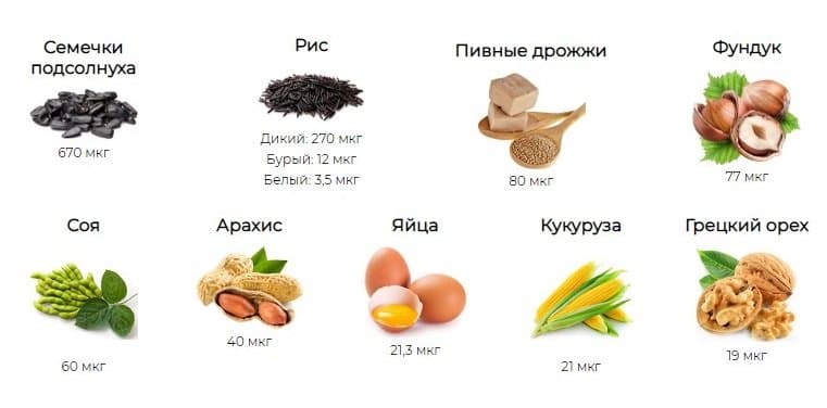 Растительные продукты, содержащие витамин Н.