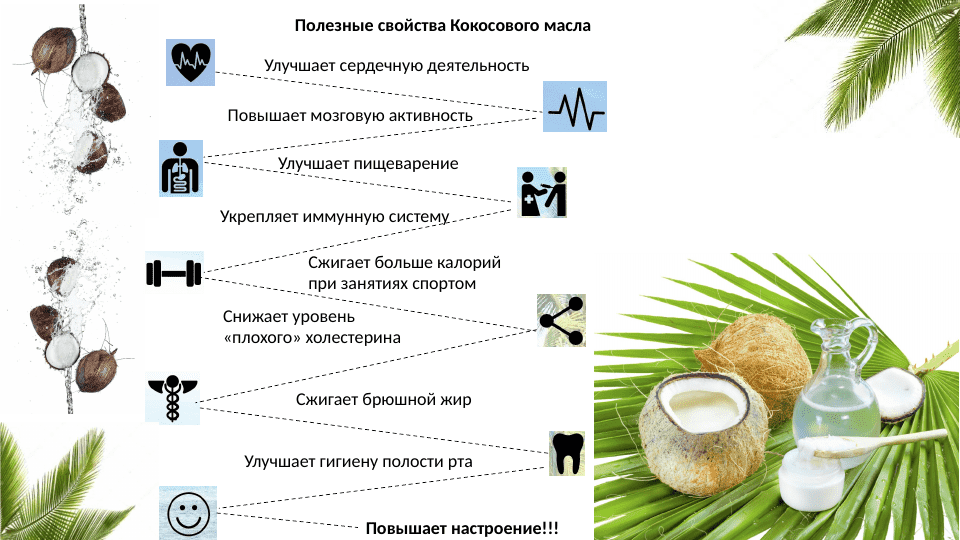Полезное воздействие кокосового масла на организм.