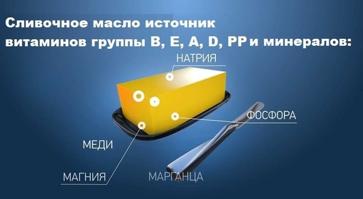 Сливочное масло богато витаминами и минералами.