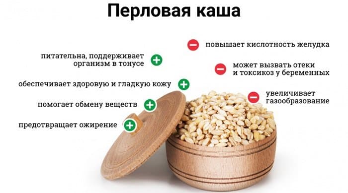 Польза и вред перловой каши.