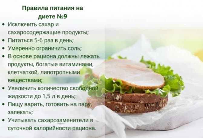 Лечебная диета №9  для больных сахарным диабетом.
