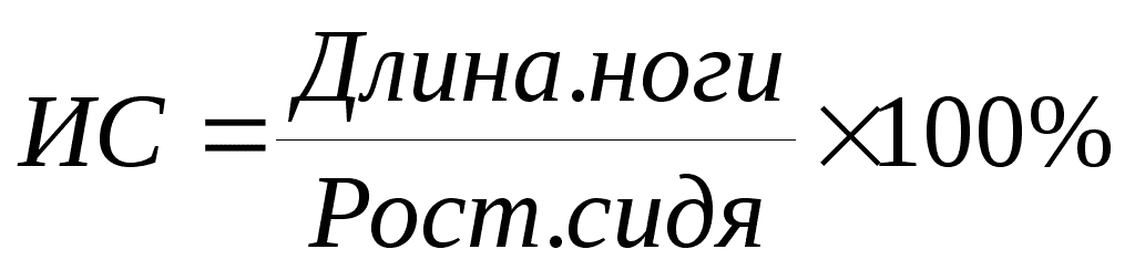 Формула индекса скелии по Мануврие.