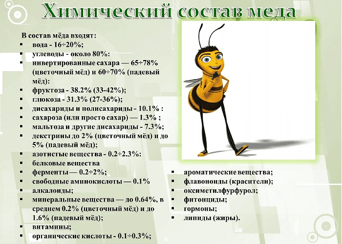 Мед содержит большое количество витаминов, минералов и флавоноидов.