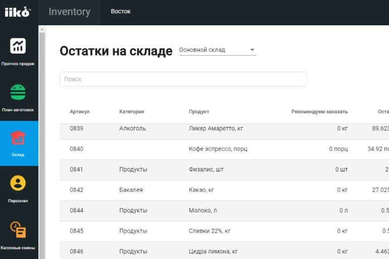 Раздел Inventory регистрирует и списывает продукты на складе.