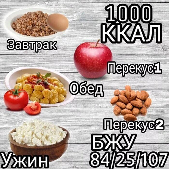 Рацион на 1000 калорий.