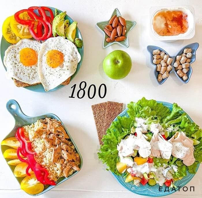 Меню на 1800 калорий в сутки.
