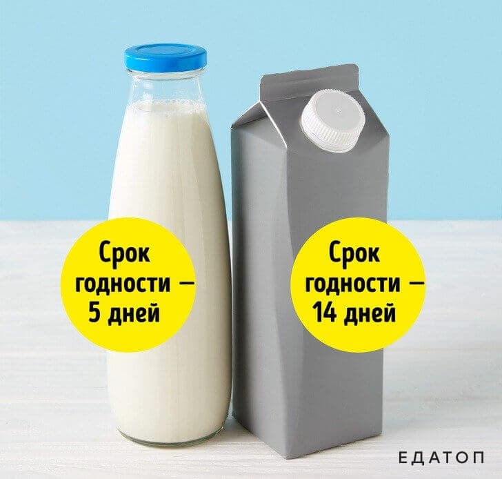 Чтобы не нанести вреда организму, необходимо соблюдать сроки хранения продукта.