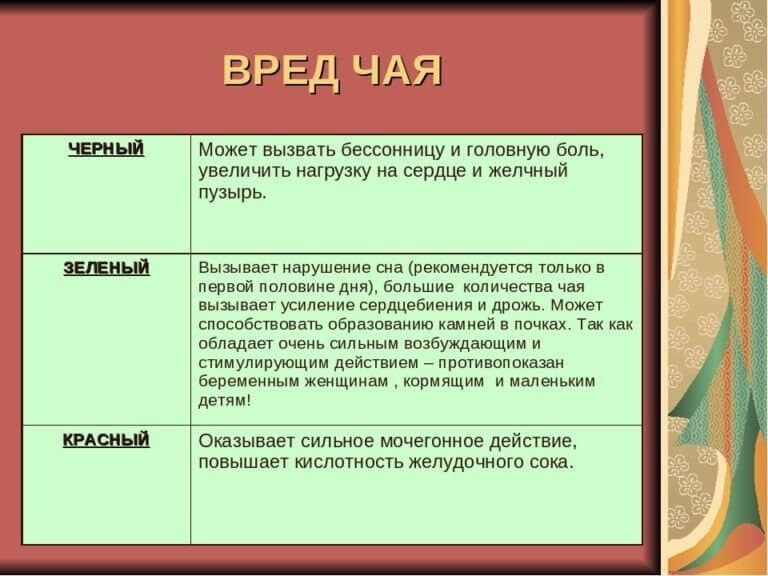 Чай может быть и вреден при неумеренном употреблении.