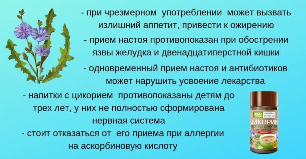 Вред напитка для организма.