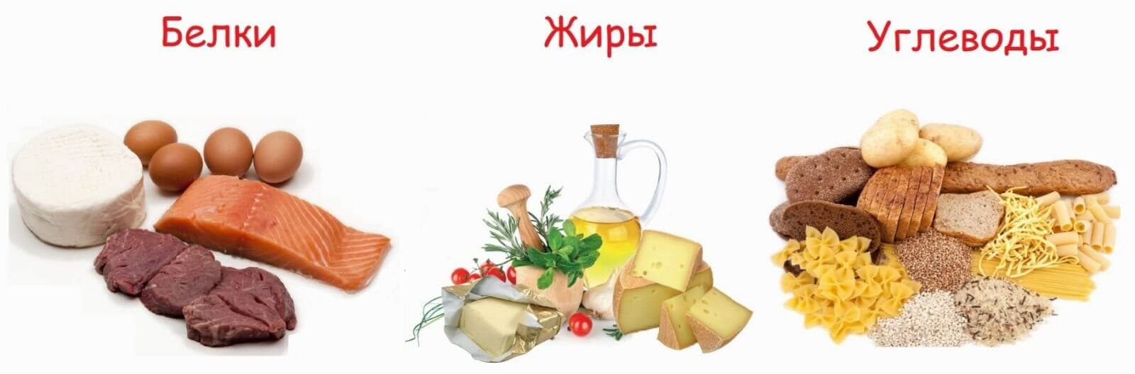 Для ребенка 5 лет рассчитаны нормы БЖУ, которых следует придерживаться при составлении рациона.