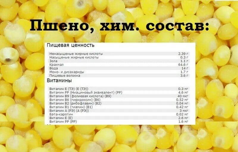 Полезный состав крупы.