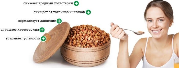 Полезное воздействие гречневой крупы на организм женщины.