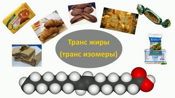 Гидрогенизированное пальмовое масло содержит опасные для здоровья трансжиры.