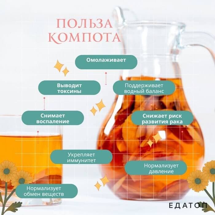 Компот обладает полезными и лечебными качествами.