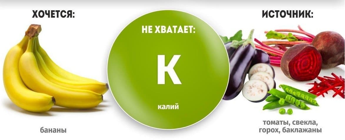 Бананы улучшают настроение.