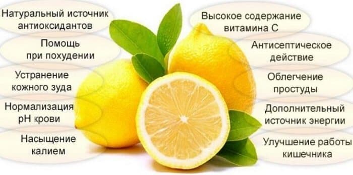 Лимоны обладают множеством полезных свойств для организма человека.