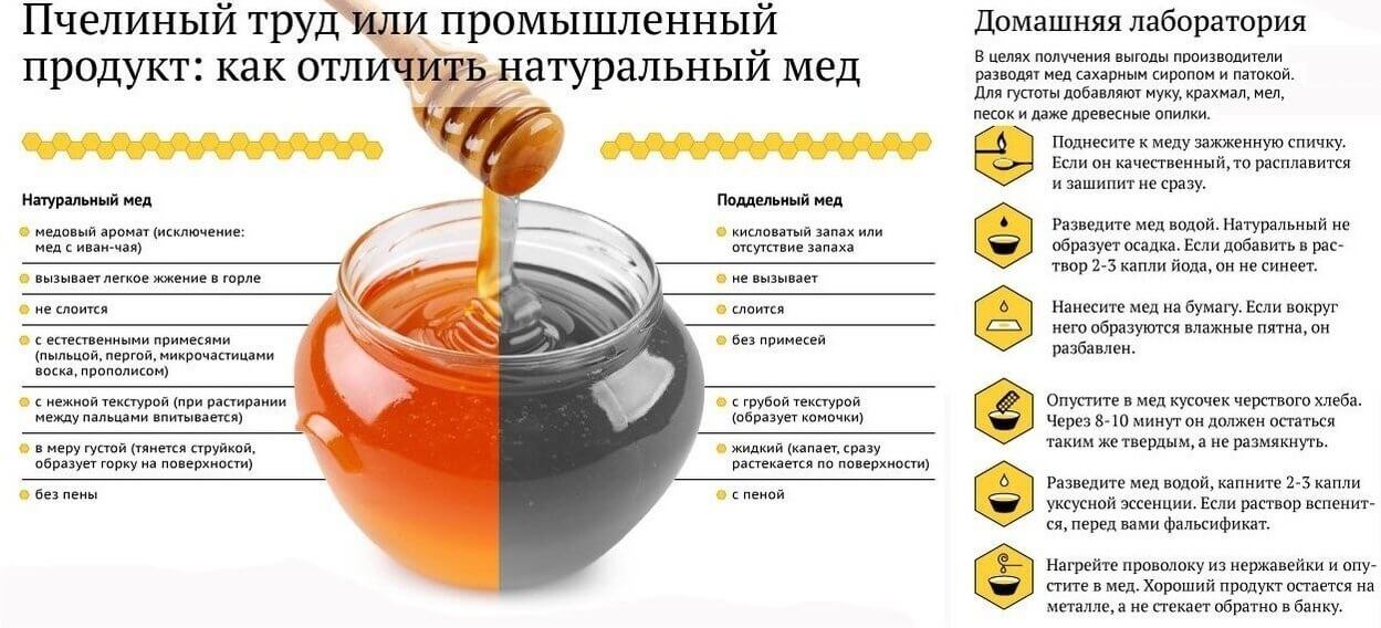 Есть несколько способов отличить мед.